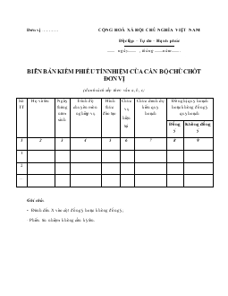 Biên bản kiểm phiếu tín nhiệm của cán bộ chủ chốt đơn vị